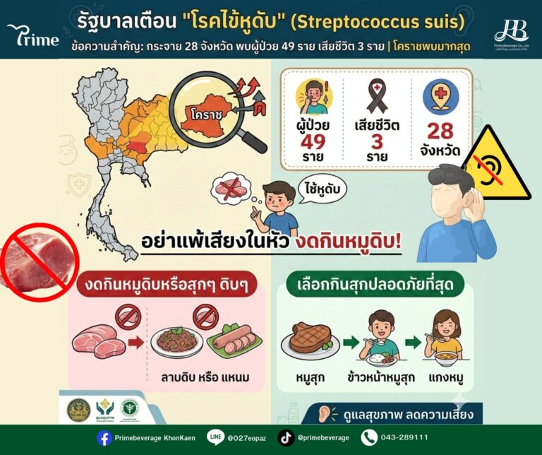 รัฐบาล เตือนภัย โรคไข้หูดับ